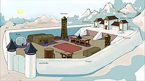 Four Element Trainer Book 5: Asian Slave Training Part 2