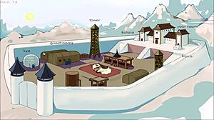 Gilf gets fucked in four elements trainer part 59 😈